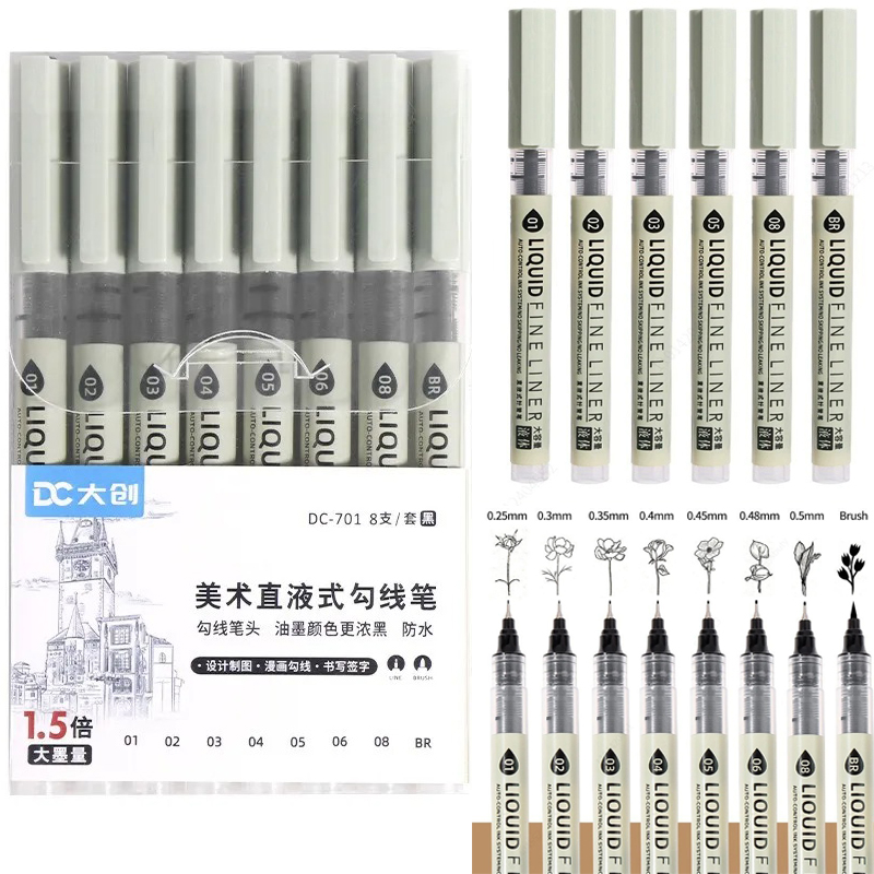 5/8/12 Tibs Black Pen Fine Lin - Correction Pen Fine recension och pris