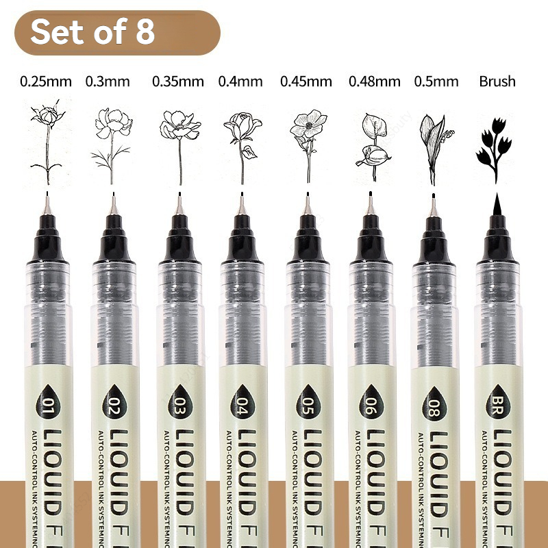 5/8/12 Tibs Black Pen Fine Lin - Correction Pen Fine recension och pris