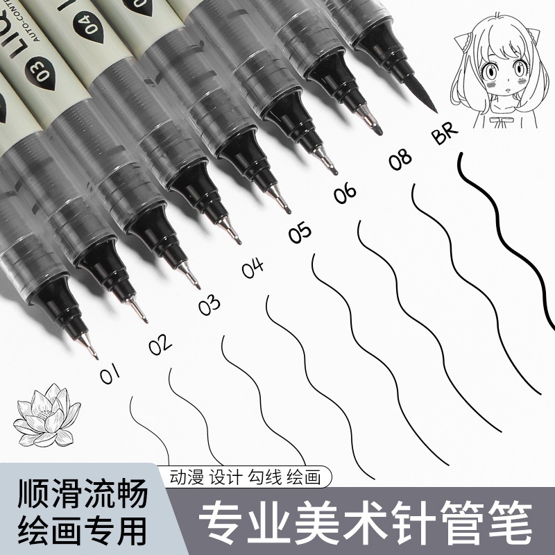 5/8/12 Tibs Black Pen Fine Lin - Correction Pen Fine recension och pris