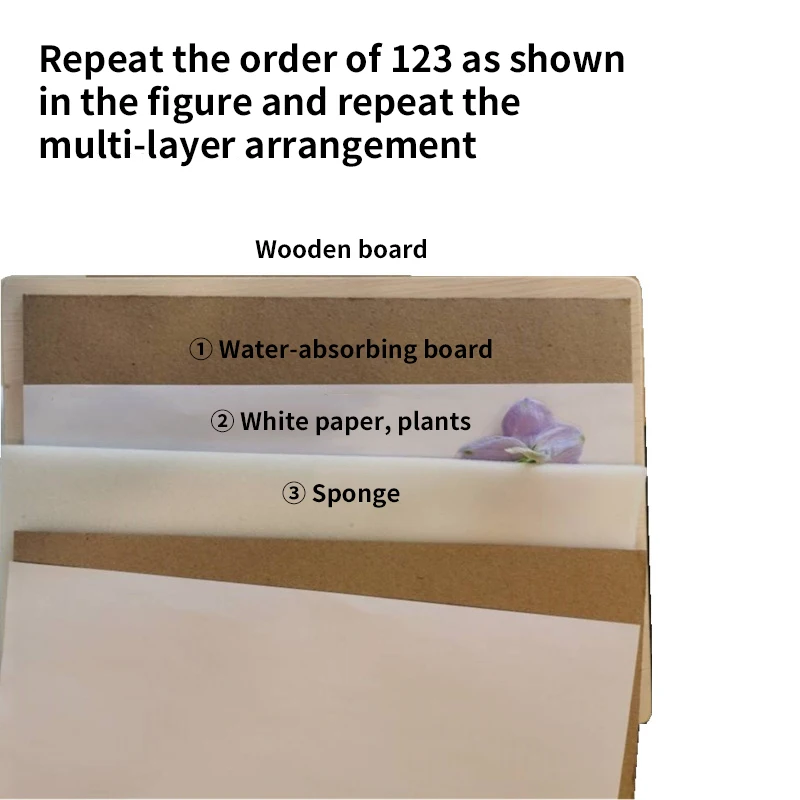 1 Set Plant Specimen Tool Kit  - Ink Blotter Paper recension och pris